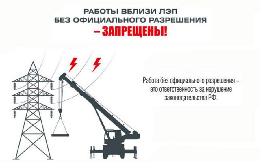 Охранная зона