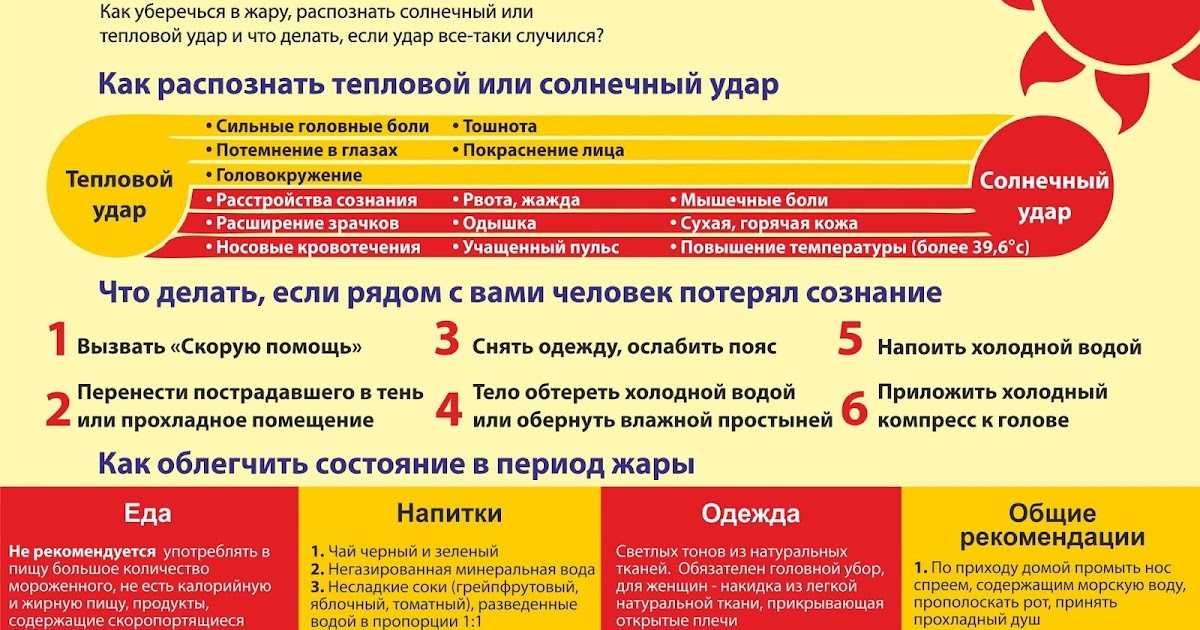 Как легче перенести жаркую погоду